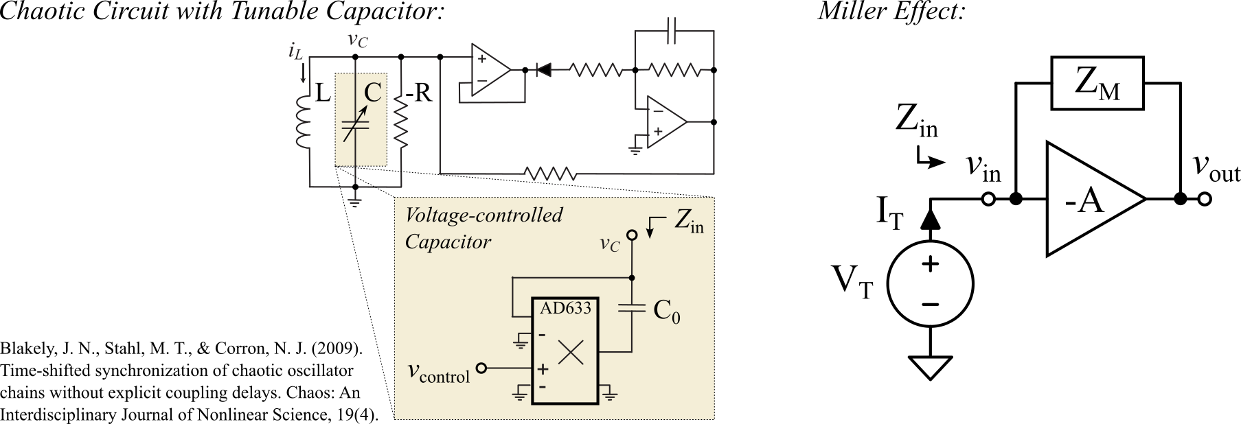 Mechanically controlld capacitors